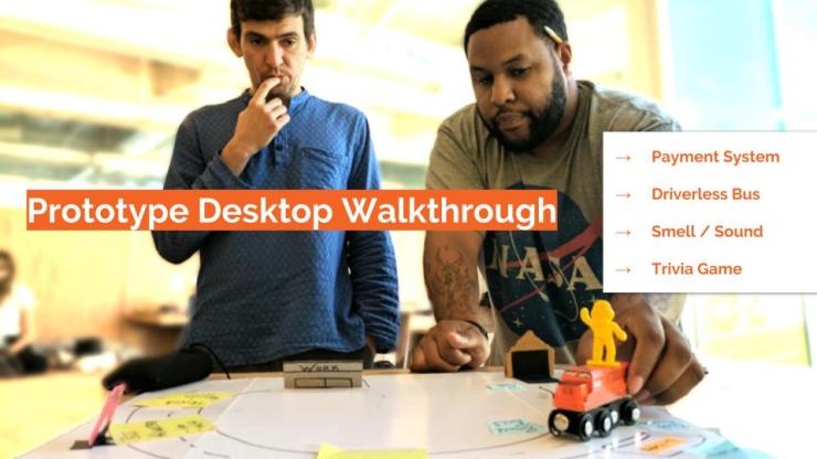 research-ideation-walk throughjpg