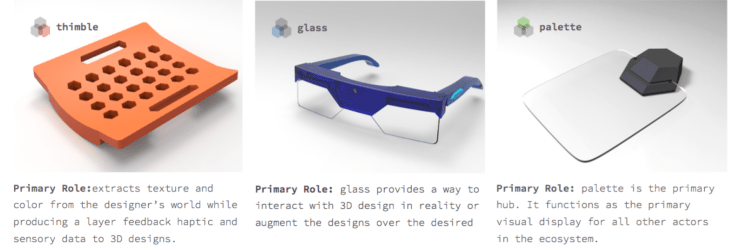 ToolKit ecosystem.png