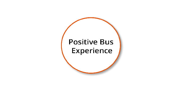 gif-prep_user-experience_v2